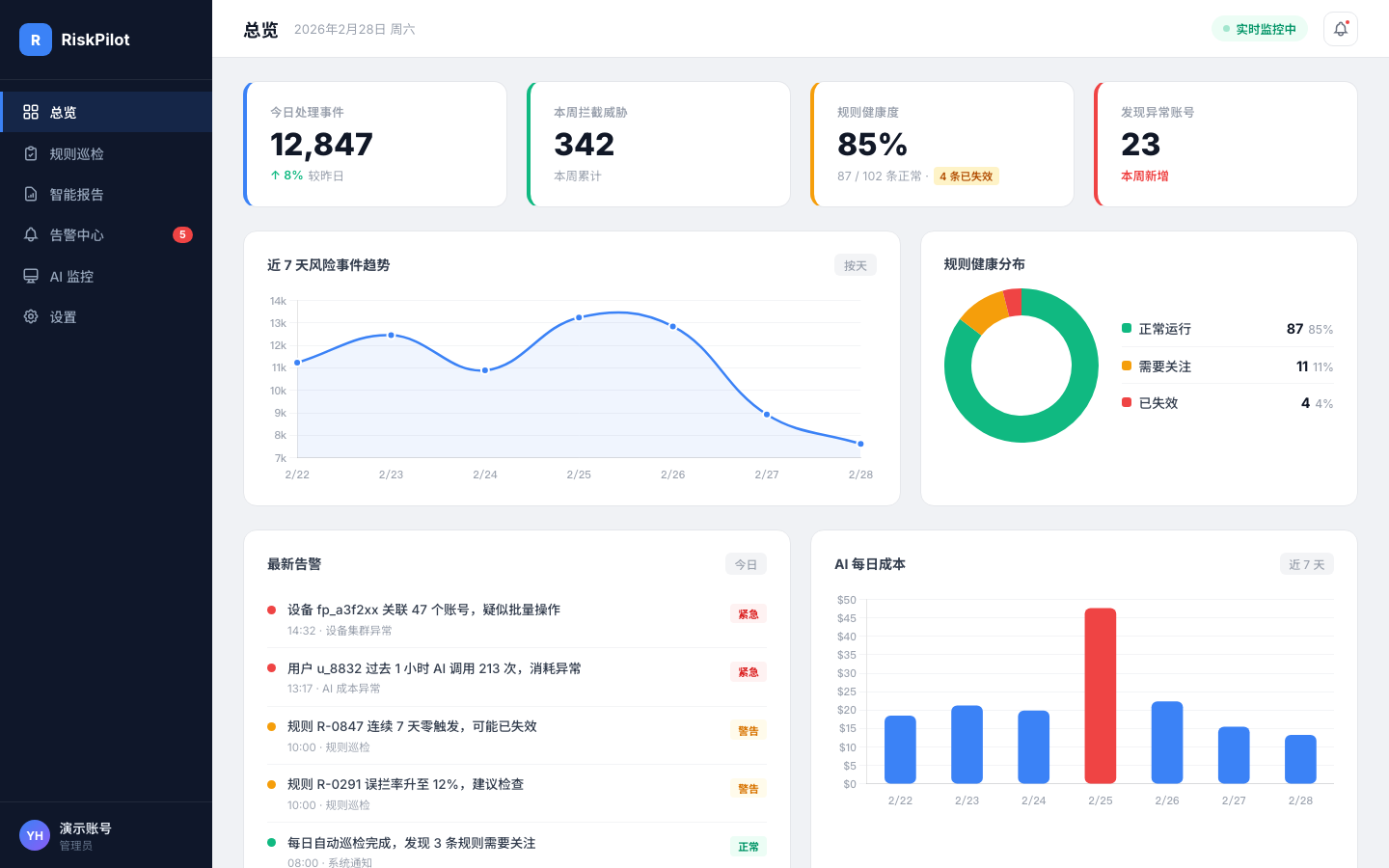 RiskPilot 总览